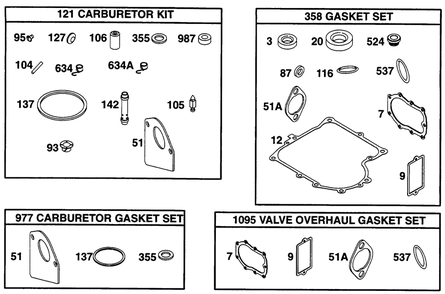 Gasket Sets Diagram and Parts List for 285707-0670-XX  Briggs and Stratton Engine